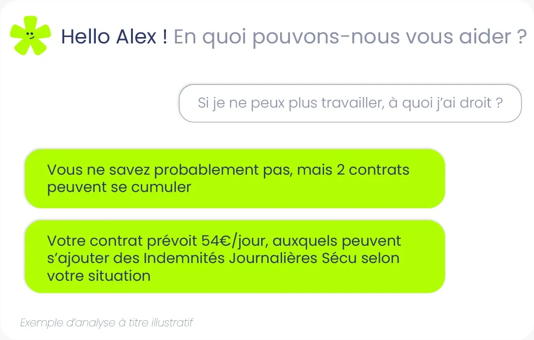 Astérisque calcule les indemnités en cas d'arrêt de travail